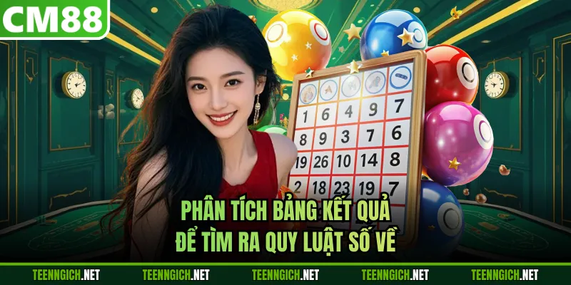 Bí Kíp Lô Đề Bất Bại Giúp Bạn Hốt Bạc Tại Nhà Cái CM88 - Wexin